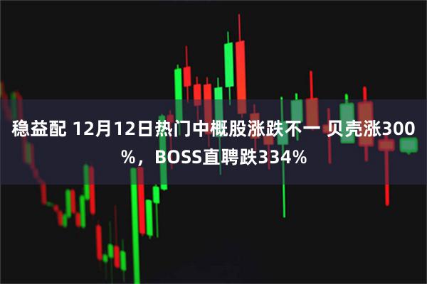 稳益配 12月12日热门中概股涨跌不一 贝壳涨300%，BOSS直聘跌334%